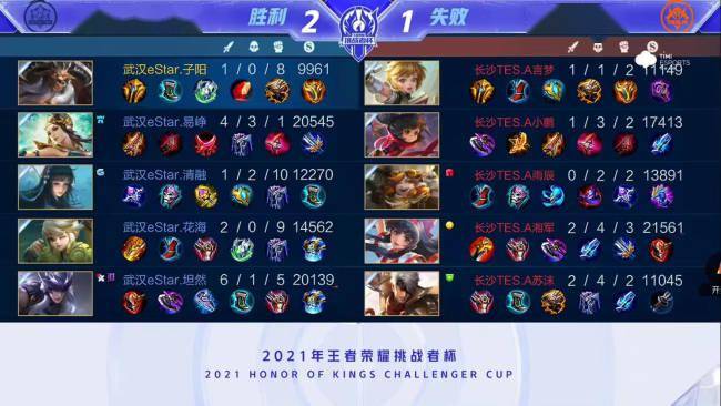 保留类似条 保留类似条