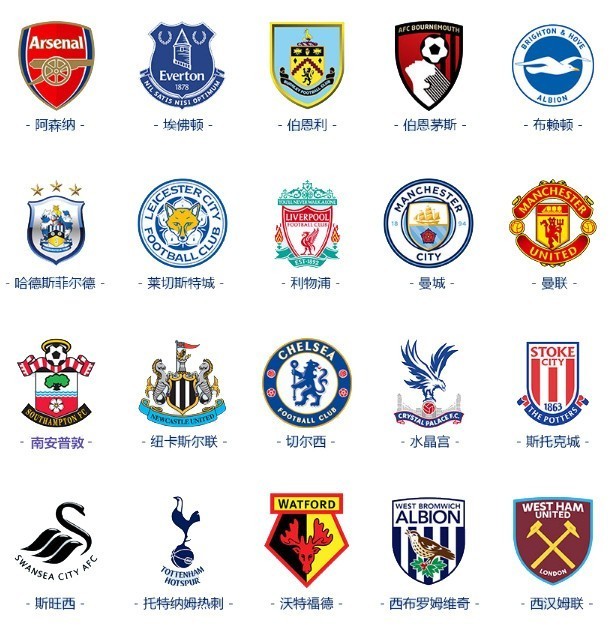 避免能量骤 避免能量骤