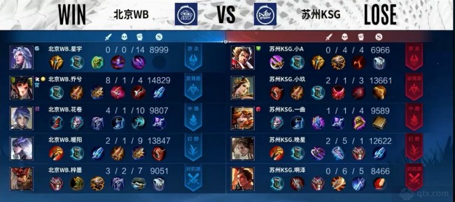 人队的季后 人队的季后