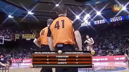 追逐数据 追逐数据