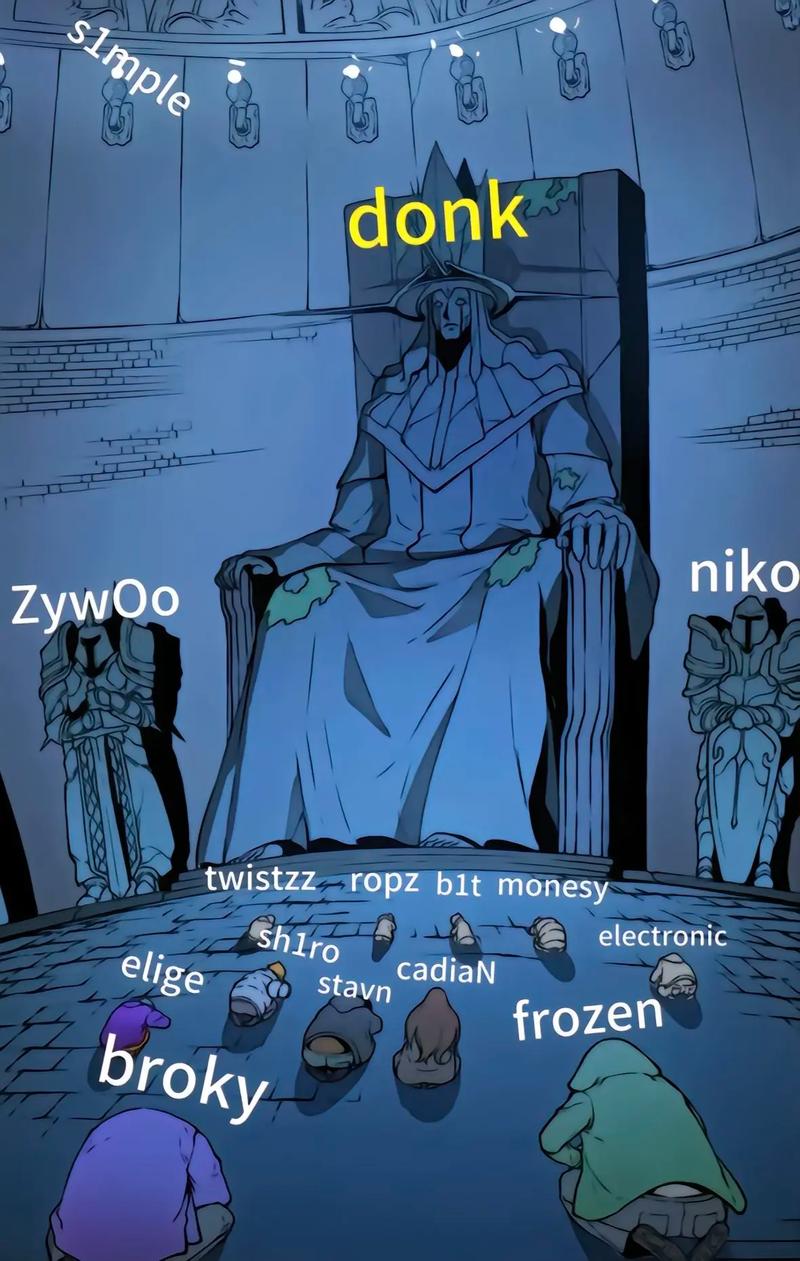 位置 位置